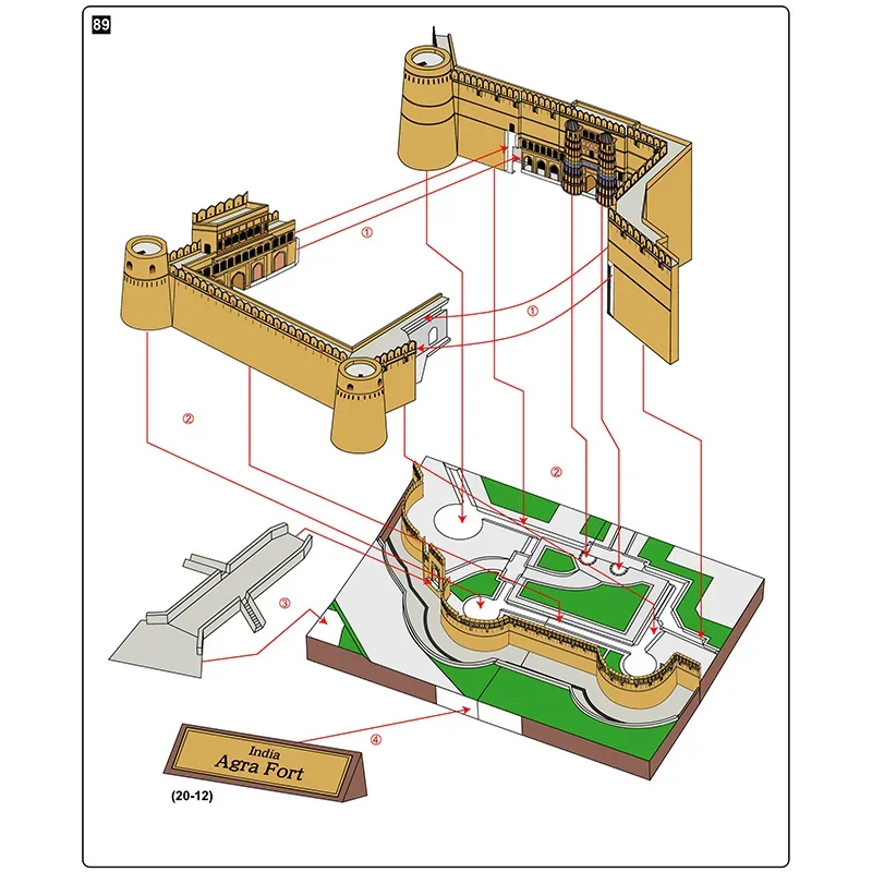 Inde Agra Fort Réaliste Pliant - Art Craft India avis et prix